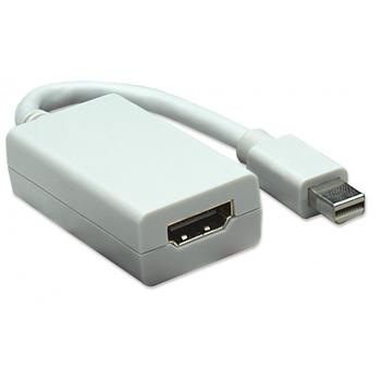 TECHLY Mini Displayport (IADAP-MDP-HDMIF)