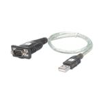TECHLY Usb To Serial Adapter  (IDATA-USB-SER-2T)