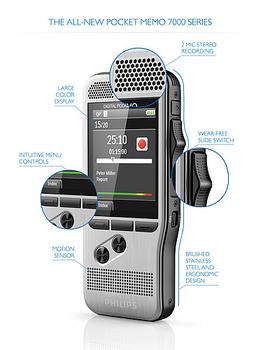 PHILIPS Dpm 7200 Flash Card Stainless (DPM7200/02)