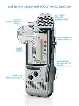 PHILIPS Dpm 7200 Flash Card Stainless (DPM7200/02)