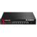 EDIMAX 8-Port Gigabit PoE+ w 2 SFP