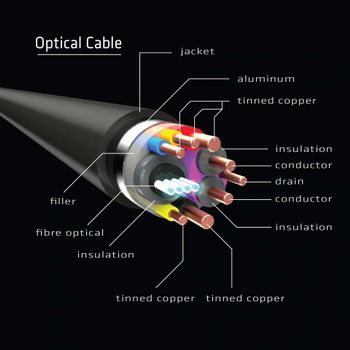CLUB 3D Club3D HDMI-Kabel A -> A 2.0 aktiv opt. 4K60Hz UHD 50 Meter retail (CAC-1391)