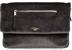 KNOMO Elektronista Clutch velvet 10" SEASON AW