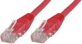 MICROCONNECT U/UTP CAT5e 0.25M Red PVC