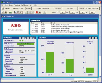 AEG CompuWatch licens 6000001397 (6000001397 $DEL)