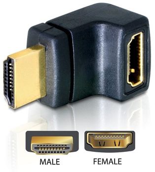 DELOCK Adapter HDMI Stecker -> HDMI Buchse [gewink (65072)