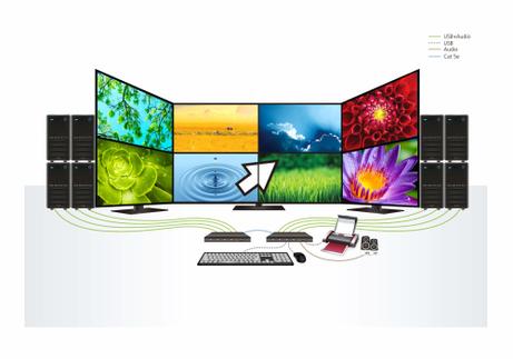 ATEN 4 Port USB KVM Switch (CS724KM-AT)