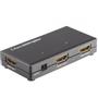 TECHLY Hdmi Splitter 2-Way Amplified 