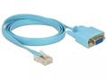 DELOCK 63341 serial cable Blue 1 m (63341)