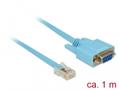 DELOCK 63341 serial cable Blue 1 m (63341)