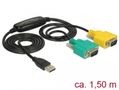 DELOCK Adapter USB 2.0 A > 2x Seriell DB9 RS-232 St/St 1.5m