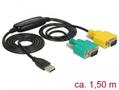 DELOCK Adapter USB 2.0 Type-A > 2 x Serial DB9 RS-232