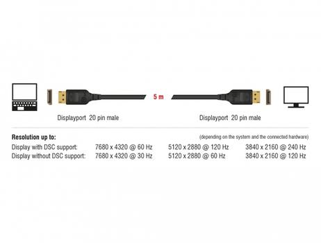 DELOCK DisplayPort cable 8K 60 Hz 2 m DP 8K certified (85660)