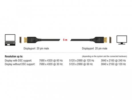 DELOCK DisplayPort cable 8K 60 Hz 1 m DP 8K certified (85658)