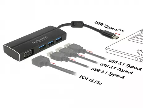 DELOCK USB 3.1 Gen 1 Adapter USB Type-C™ to 3 x USB 3.0 Type-A Hub + 1 x VGA (63932)