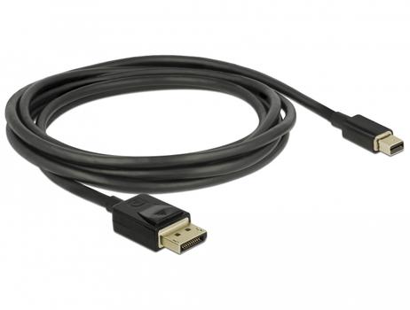 DELOCK Mini DisplayPort to DisplayPort cable 8K 60 Hz 2 m DP 8K certified (84928)