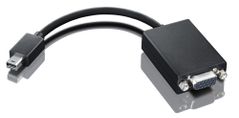 LENOVO Mini DisplayPort cable