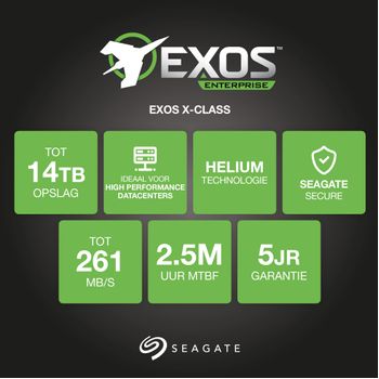 SEAGATE EXOS X14 Enterprise Capacity 12TB SATA HE6 7200rpm SATA serial ATA 6Gb/s 256MB cache 3.5inch 24x7 BL (ST12000NM0008)