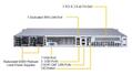 SUPERMICRO X11DPL-i, SC113M standard chassis w/ Redundant 800W (SYS-1029P-MTR)