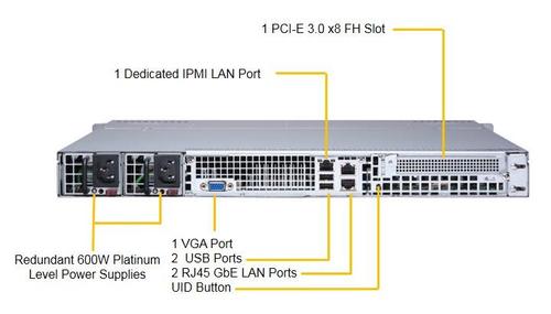 SUPERMICRO X11DPL-i, SC113M standard chassis w/ Redundant 800W (SYS-1029P-MTR)