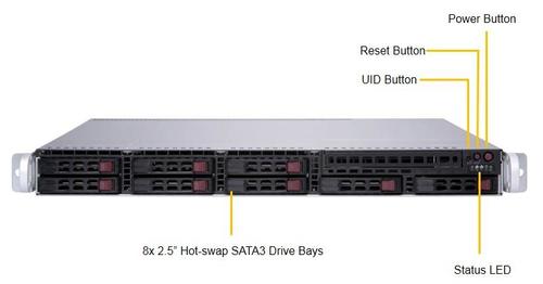 SUPERMICRO X11DPL-i, SC113M standard chassis w/ Redundant 800W (SYS-1029P-MTR)