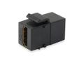 EQUIP Hdmi Keystone Coupler