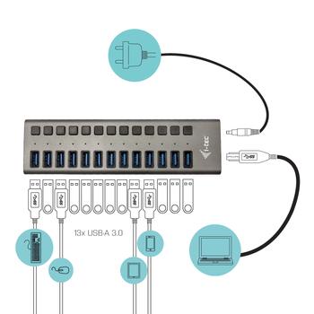 I-TEC USB 3.0 HUB 13 PORT 60 W I-TEC USB 3.0 HUB 13 PORT 60 W ACCS (U3CHARGEHUB13)