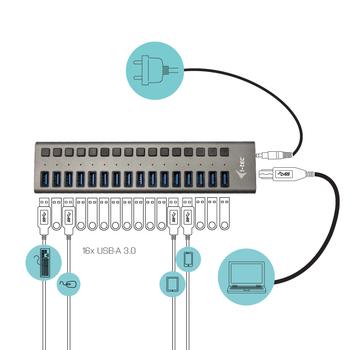 I-TEC USB 3.0 HUB 16 PORT 90 W I-TEC USB 3.0 HUB 16 PORT 90 W ACCS (U3CHARGEHUB16)
