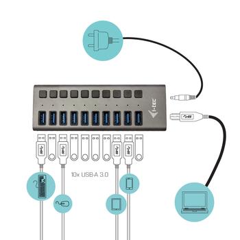 I-TEC USB 3.0 HUB 10 PORT 48 W I-TEC USB 3.0 HUB 10 PORT 48 W ACCS (U3CHARGEHUB10)