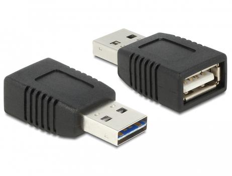 DELOCK Adapter EASY-USB 2.0-A female charging only. (65965)