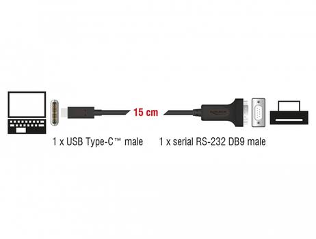DELOCK USB / serielkabel 15cm Sort (63908)
