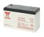 AEG Replacement Kit Protect A. 500
