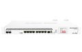 MIKROTIK 2 SFP+ ports for 10G interface support