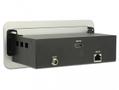 DELOCK Multi-AV to HDMI Converter 4K 60 Hz for table mount (87733)