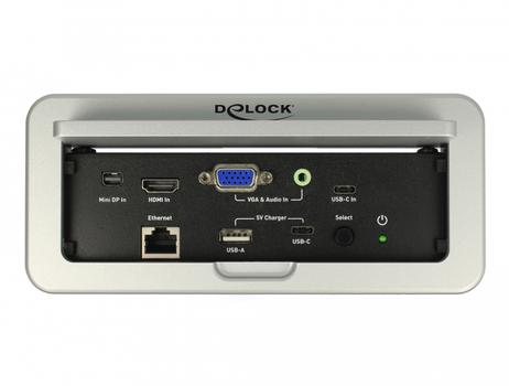DELOCK Multi-AV to HDMI Converter 4K 60 Hz for table mount (87733)