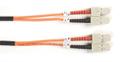 BLACK BOX FO OM1 MULTIMODE PATCH CABLES 62.5µM LSZH - SC-SC DUPLEX, 2M