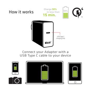 CLUB 3D USB Type C Wall Power Charger up to 27W (CAC-1901EU)