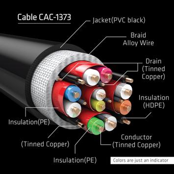 Club 3D HDMI 2.1-kabel - 3 m (CAC-1373)