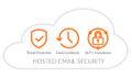 SONICWALL HOSTED EMAIL SECURITY ESSENTIALS 10000+USERS 1 YR