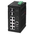 EDIMAX Industrial 8-Port Gigabit 