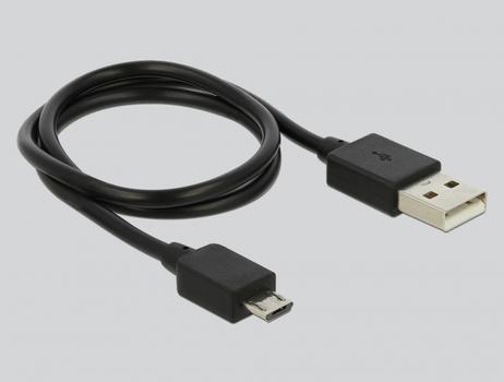 DELOCK DisplayPort 1.4 Splitter 1 x DisplayPort in > 3 x DisplayPort out (87737)