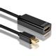AXAGON Mini DisplayPort ->HDMI Reduction / Adapter Factory Sealed