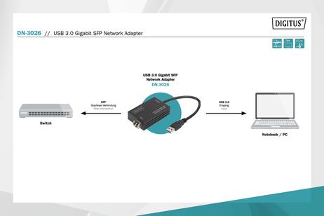 Digitus DN-3026 - nettverksadapter - USB 3.0 - Gigabit SFP x 1 (DN-3026)