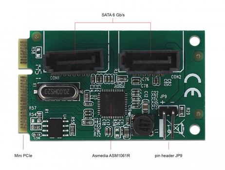 DELOCK Mini PCIe Converter to 2 x SATA with RAID (95264)