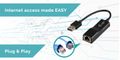 I-TEC USB 2.0 Advance 10/100 Fast Ethernet LAN Network Adapter USB 2.0 to RJ45 LED for Tablets Ultrabooks Notebooks (U2LAN)