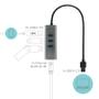 I-TEC USB 3.0 METAL HUB + GLAN (U3METALG3HUB)