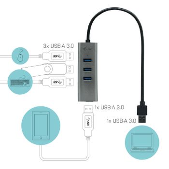 I-TEC USB 3.0 METAL 4-PORT HUB PASSIVE 4XUSB 3.0 SPACE GREY PERP (U3HUBMETAL403)