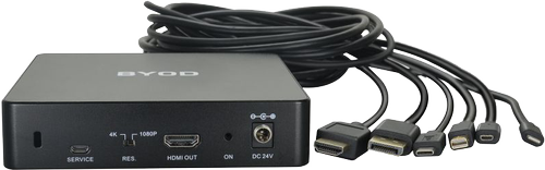 DELTACO Soft Codec conference system, AV switching,  USB extension (SCU41-BYOD)