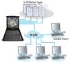 ADDER TECH View RackDrawer 19" Screen,  (RD1916QIP-UK)