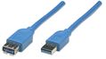 MANHATTAN Cable 2m, USB A/USB A, M/FM